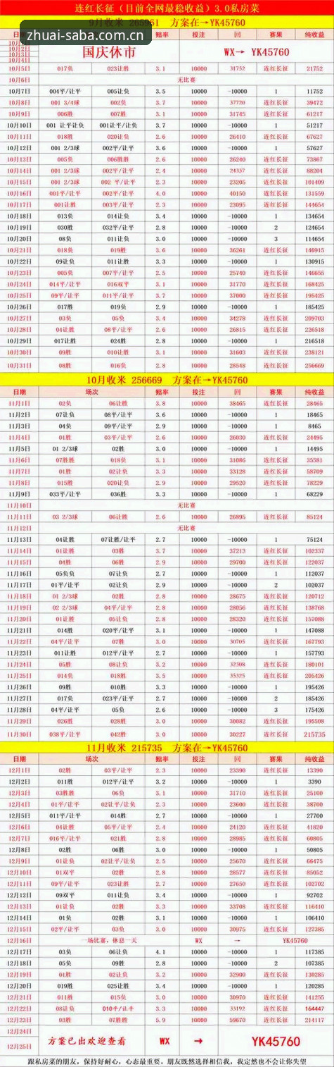 沙巴体育足彩网址大全官方中文馆官方入口教程到底怎么操作？2026新版入口有何不同？
